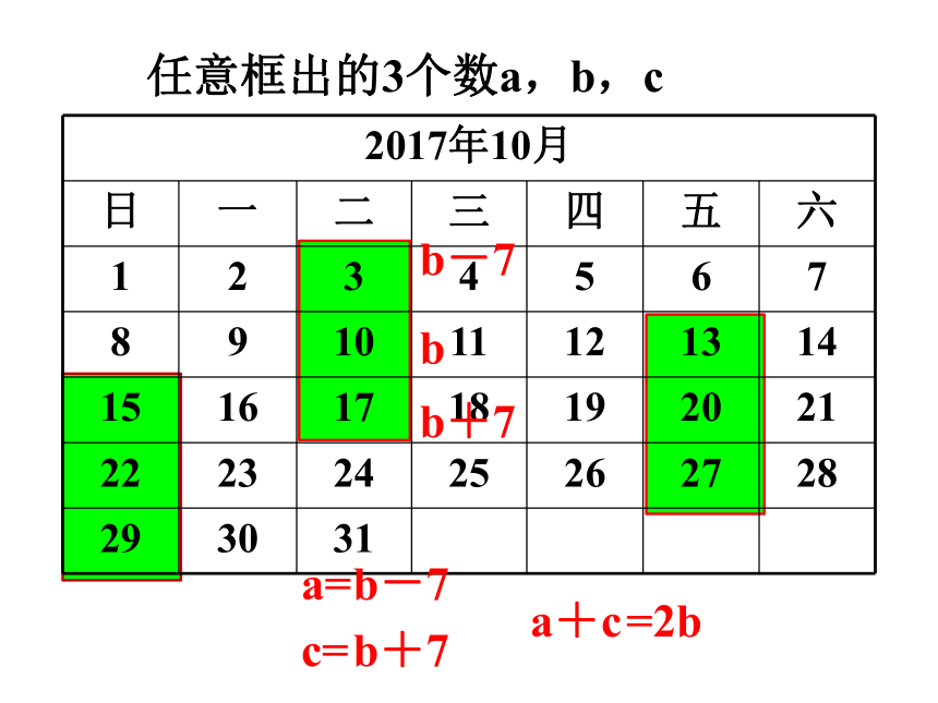 2.1代数式(1) 课件(共25张PPT)