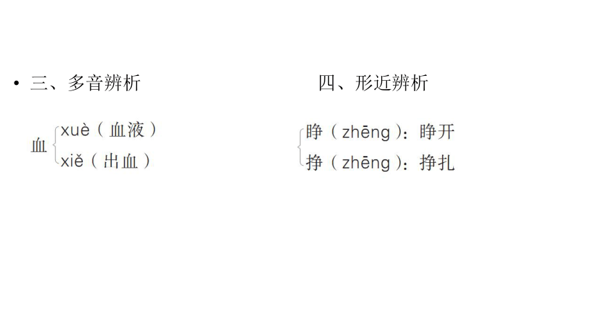 部编版语文四年级上册第四单元期中复习知识梳理  课件(共36张PPT)