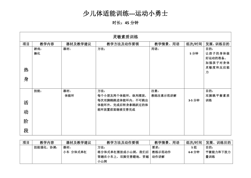 小学中年级课后服务 ：少儿体适能训练 运动小勇士4.4 教案（表格式）