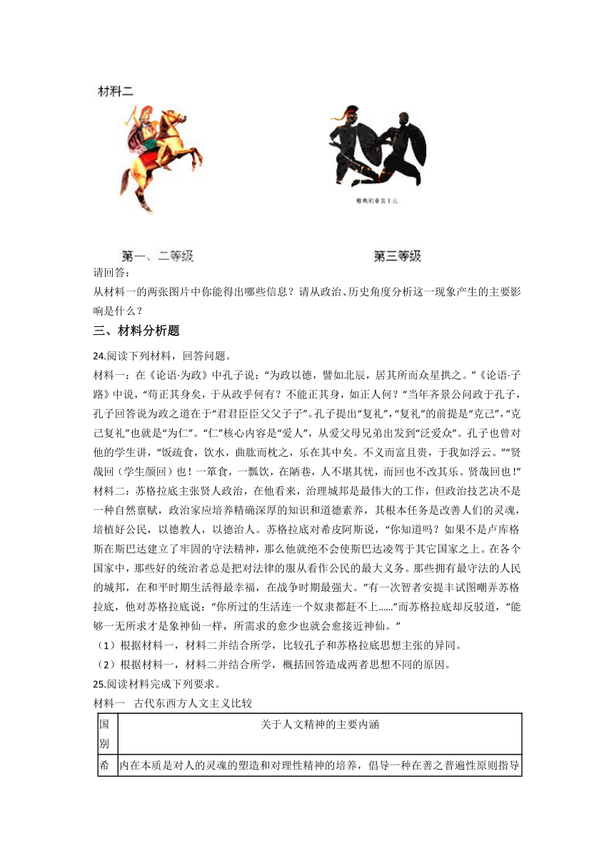 河南省漯河市临颍县第一高中2021-2022学年高二11月月考历史试卷（Word版含答案）