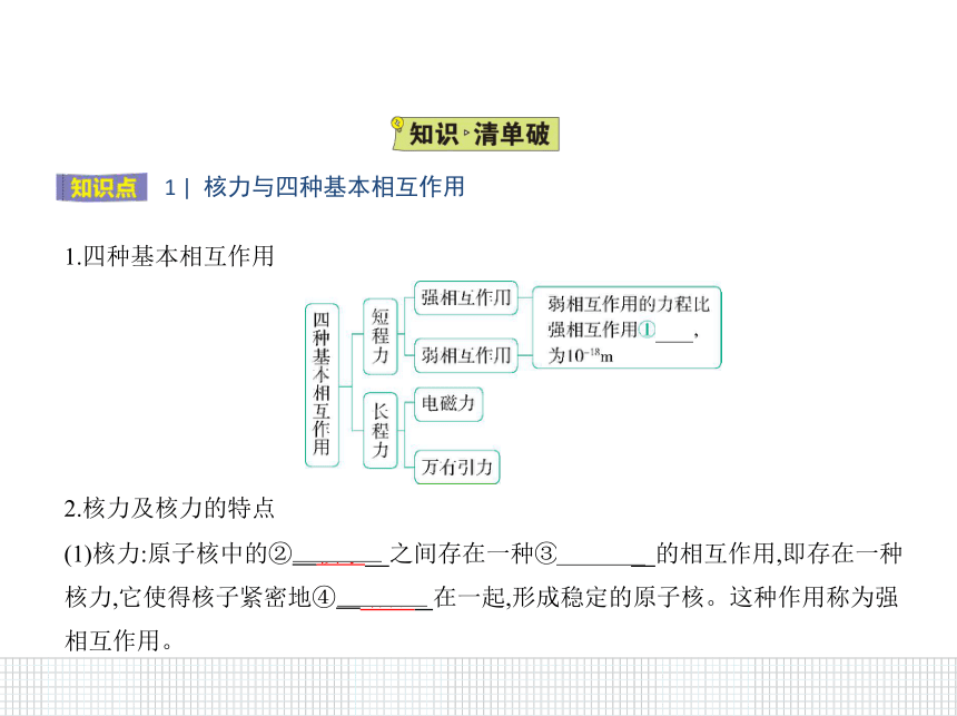 2020-2021学年高二下学期物理人教版(2019)选择性必修第三册课件：5.3核力与结合能11 张PPT