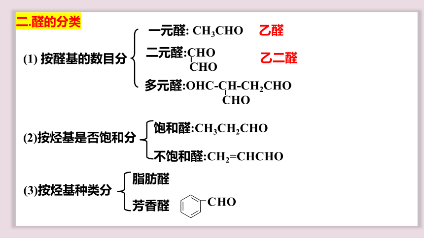 化学人教版（2019）选择性必修3 3.3醛 酮（共37张ppt）