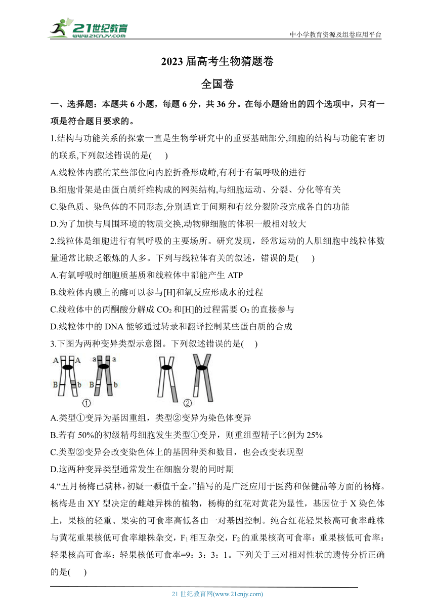 2023届高考生物猜题卷 全国卷（含答案）