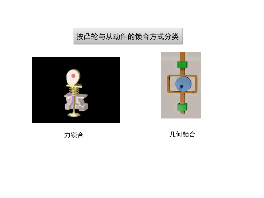 第3章 凸轮机构 课件(共33张PPT)《机械设计基础》同步教学（电子工业版）