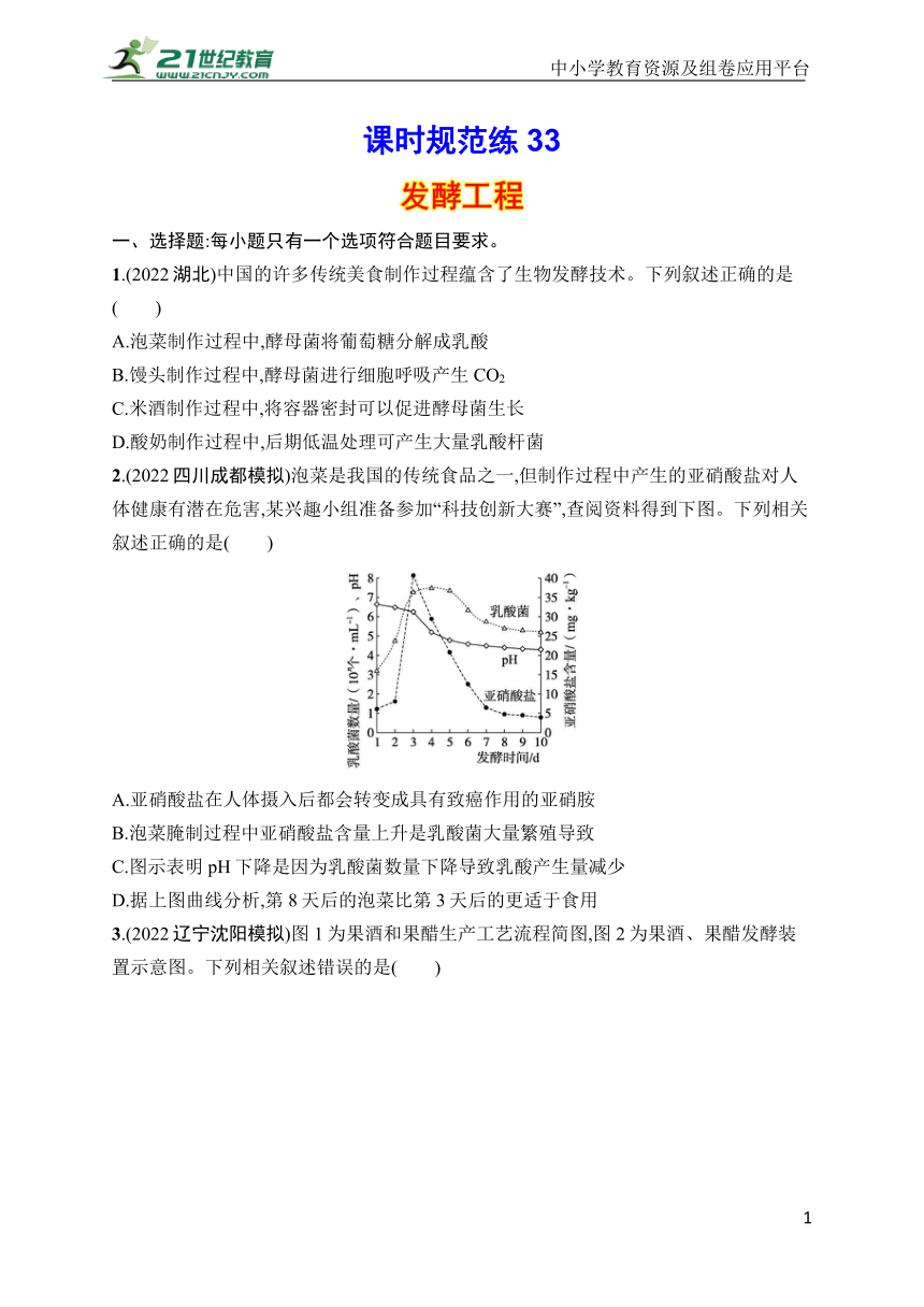 高中生物课时规范练33　发酵工程(学生版含答案详解)