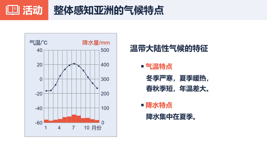 【推荐】中图版八年级上册 第5章 第1节 亚洲的气候第3课时（共26张PPT）