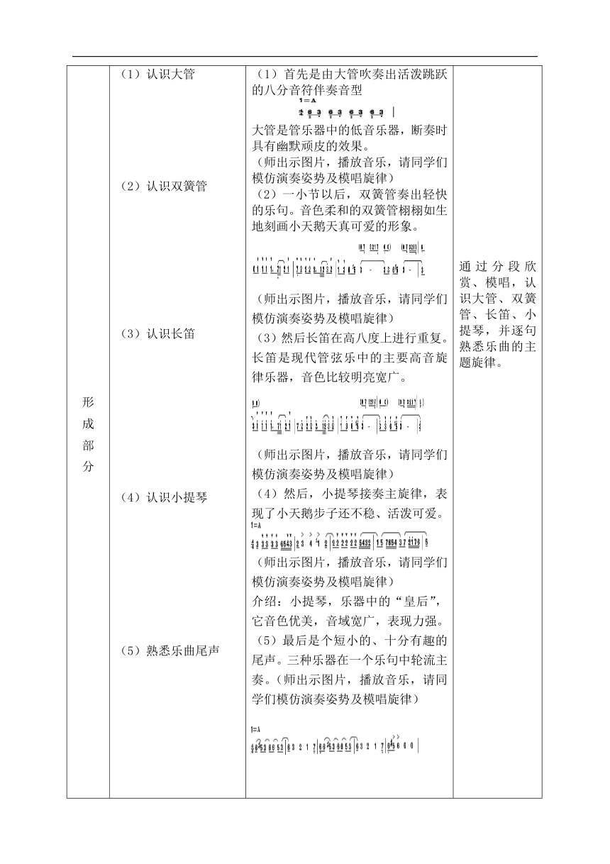 人音版二年级音乐上册（五线谱）第6课《聆听 四小天鹅舞曲》教学设计