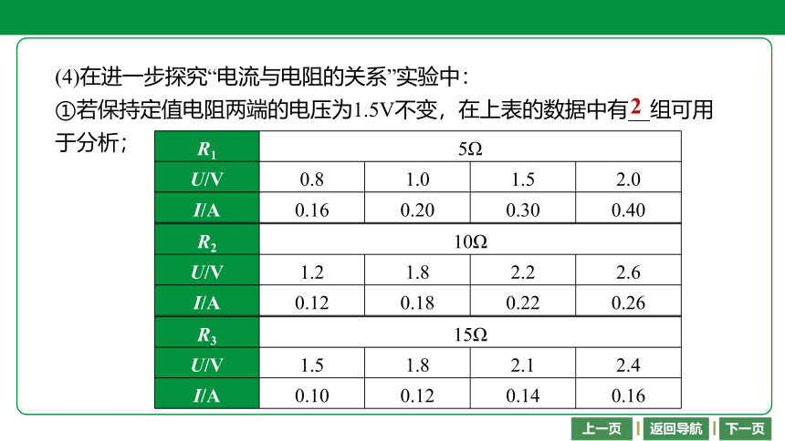 2021年重庆中考物理复习课件 第25课时　欧姆定律的相关实验（34张）