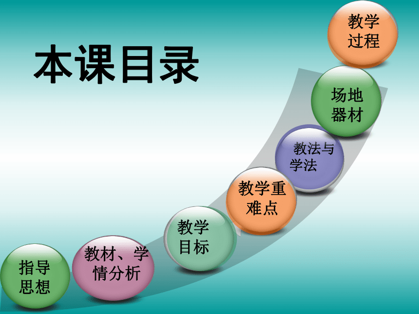 人教版七年级体育 7.2肩肘倒立--前滚翻成蹲立 说课 课件（30ppt）