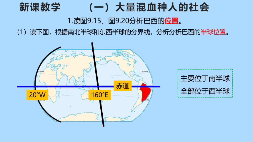 人教版地理七年级下册9.2 巴西 第一课时课件(共25张PPT)