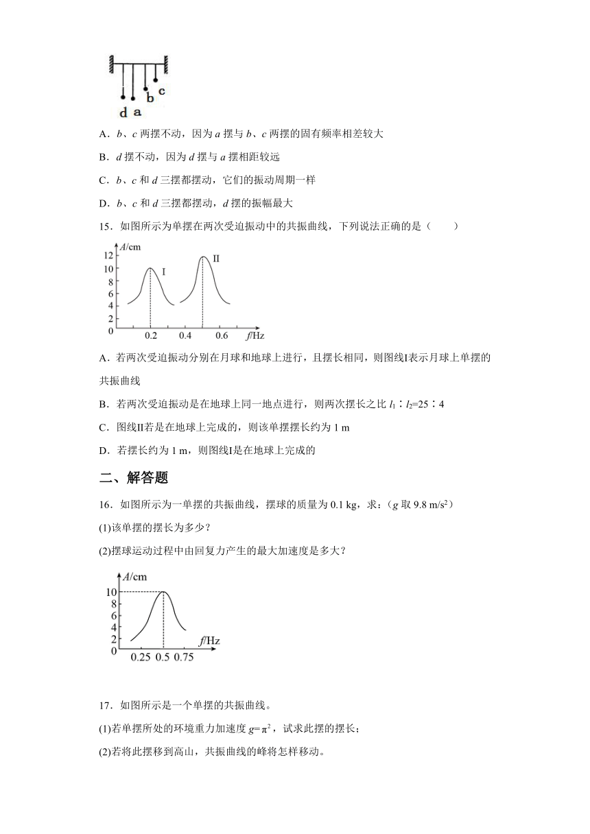 2.5受迫振动与共振 自主提升过关练（word解析版）