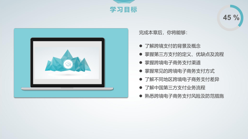 6第6章跨境电子商务支付管理 课件(共65张PPT）- 《跨境电子商务概论》同步教学（机工版·2020）