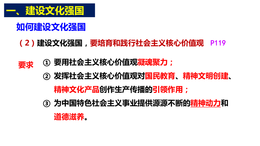 9.3 文化强国与文化自信 课件（19张PPT）