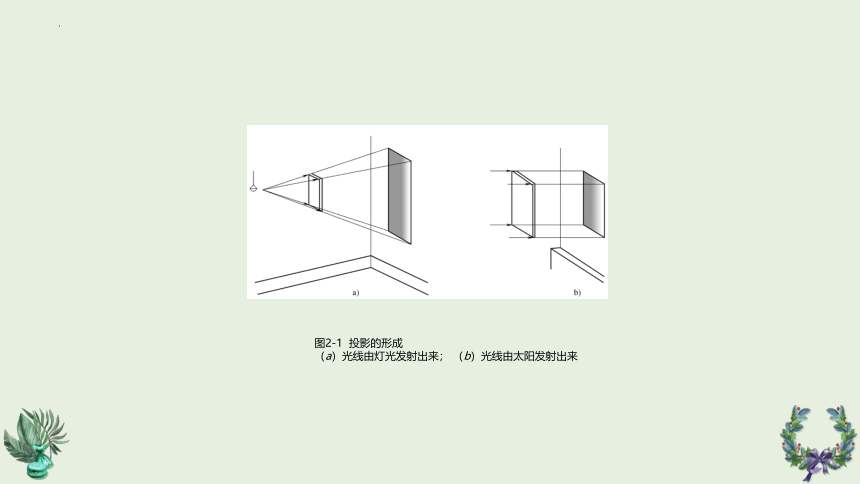 第2章 图样的画法1 课件(共26张PPT)《建筑识图与构造》同步教学（机械工业出版社）