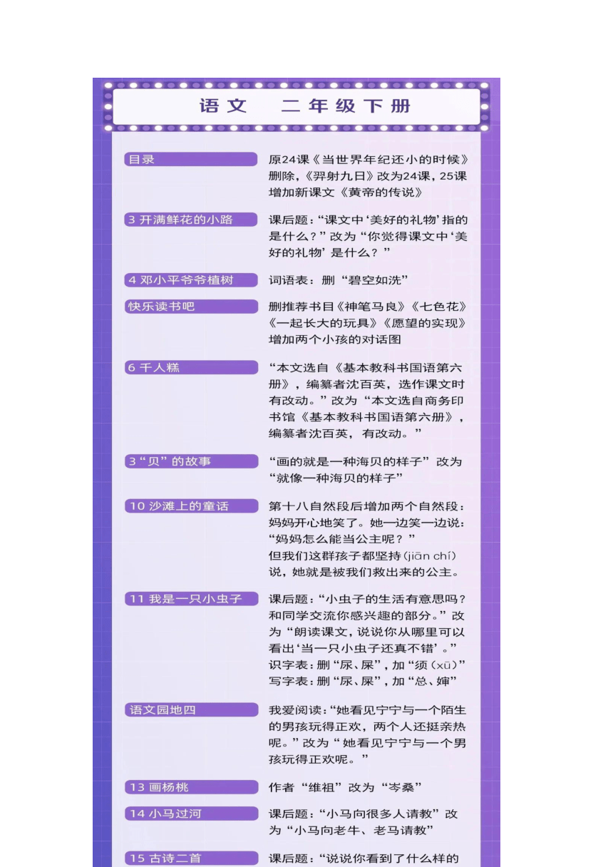 2023部编版小学语文教材变动情况汇总