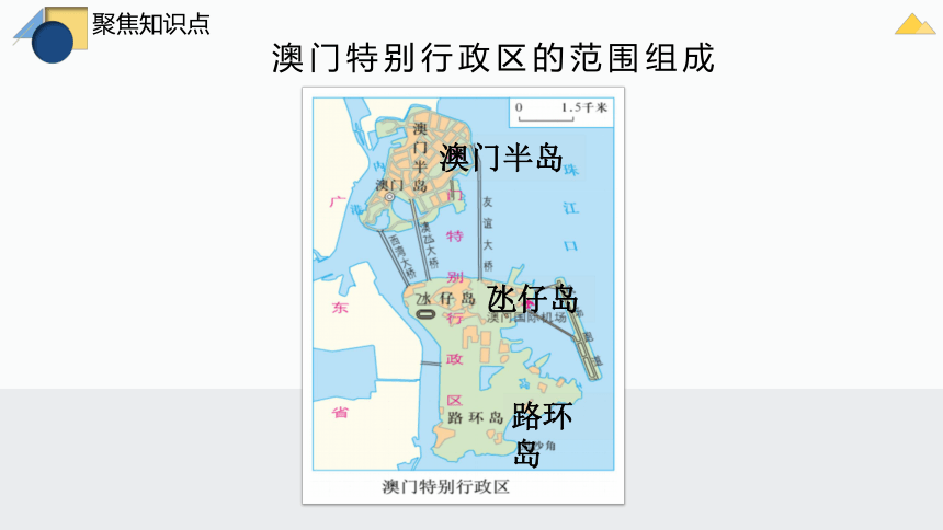 八下知识点课件 156 特别行政区-香港和澳门