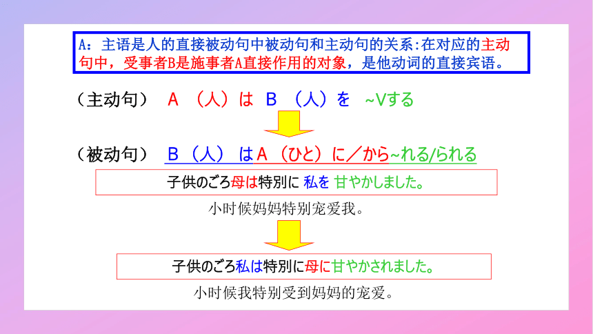 第10課ゴールデンウィーク课件（32张）