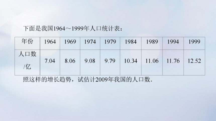 2023新教材高中数学4.7数学建模活动：生长规律的描述课件新人教B版必修第二册(共14张PPT)