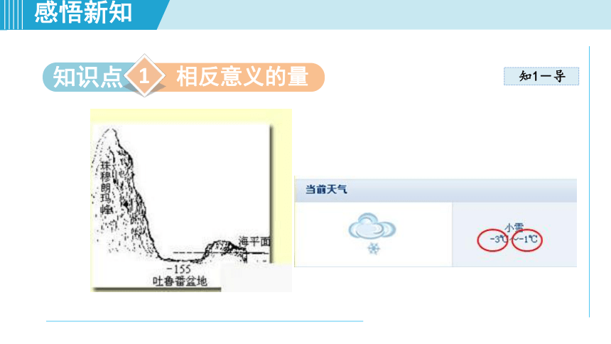 冀教版七上数学1.1.1正数和负数的认识 课件（23张）