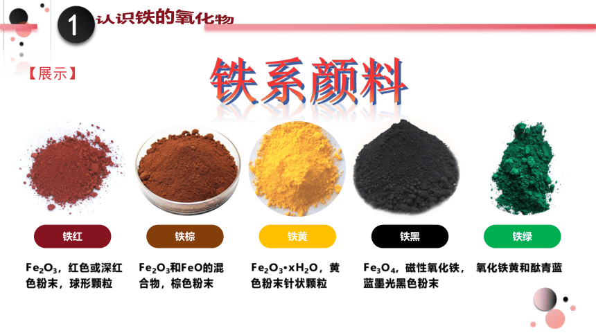 3.1.2 铁的氧化物 氢氧化物-高一化学课件（人教版2019必修第一册)（共28张ppt）