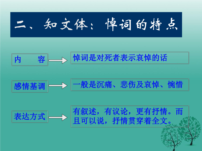 13《在马克思墓前的讲话》 课件（51张）-2020-2021学年高中语文人教版必修二