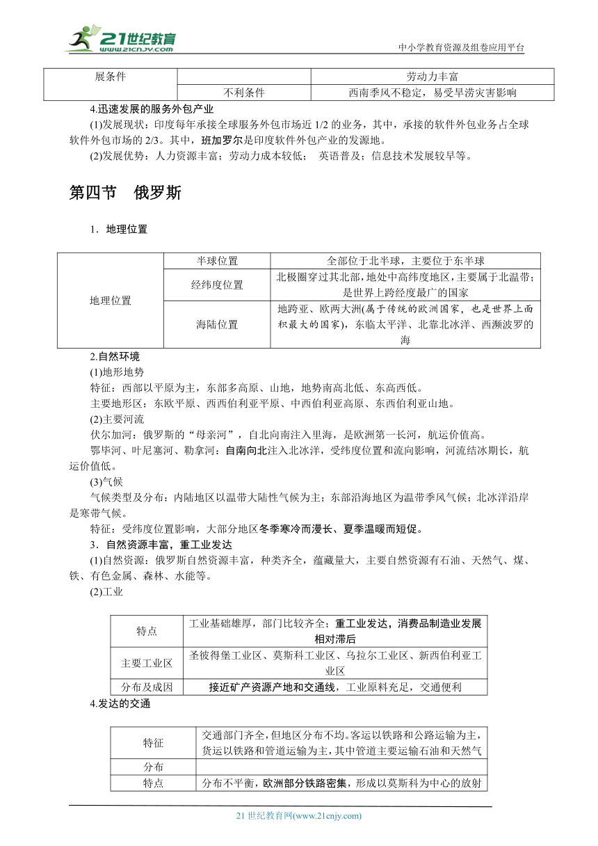 人教版地理七年级下册全册考点速记