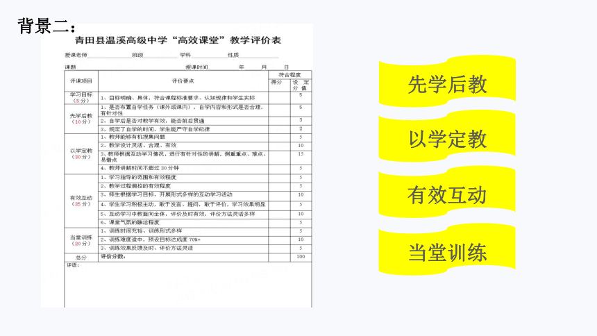 2023高考二轮复习：回归教材，有效教学课件（23张PPT）