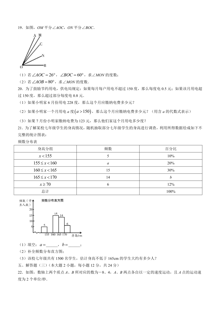 广东省茂名市电白区2022-2023学年七年级上学期期末考试数学试题(含答案)