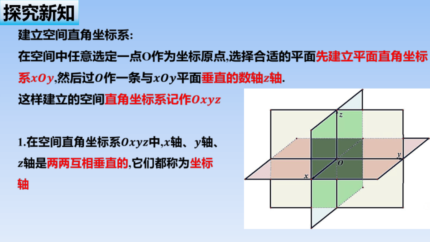 人教B版（2019）高中数学选择性必修第一册 1.1.2《空间直角坐标系和空间向量坐标的应用》名师课件（共42张PPT）