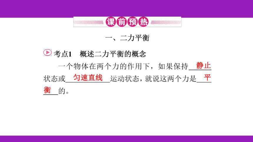 2023浙江中考一轮复习第16课时 运动和力（二）（课件 61张ppt）