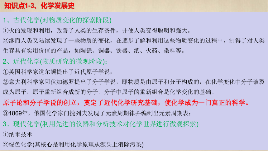 2022-2023学年人教版九年级化学上册单元复习 第一单元 走进化学世界单元复习课件（共37张PPT）