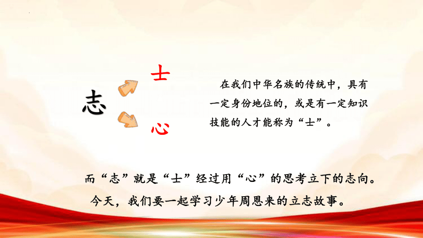 22.为中华之崛起而读书（课件）（共20张ppt）