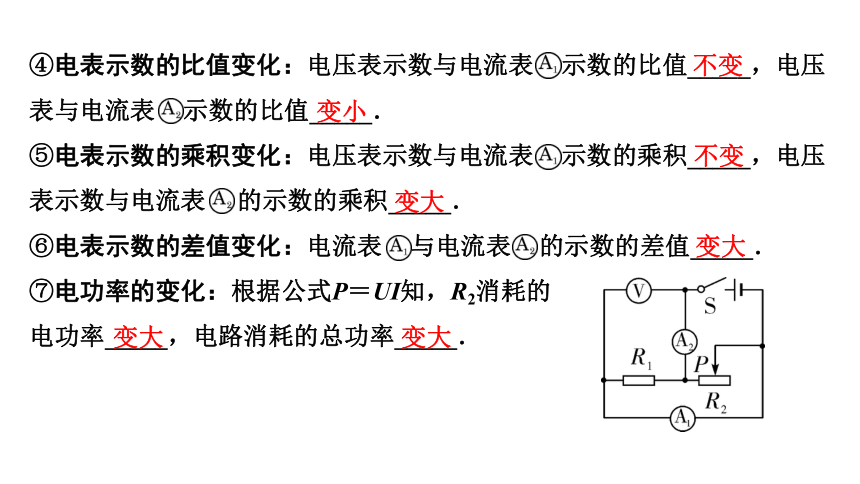 2024贵州中考物理二轮重点专题研究 微专题 动态电路分析 习题课件(共16张PPT)