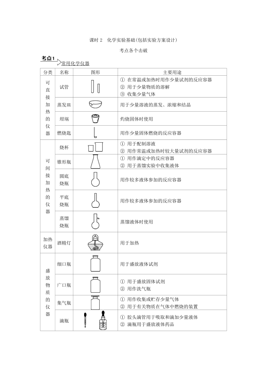 2023年江苏合格考考点各个击破 课时2　化学实验基础(包括实验方案设计)（含答案）