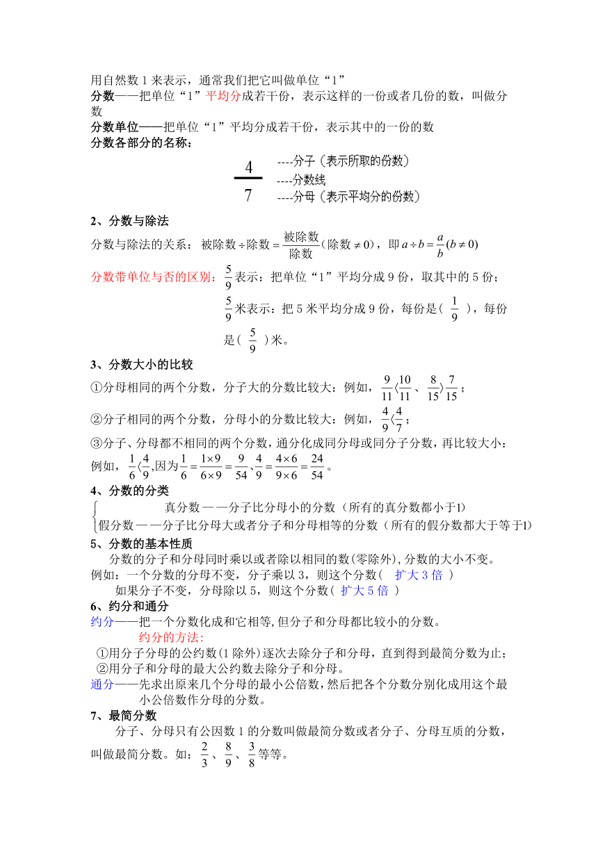 4、数与代数—数的认识 基础知识（素材）-数学  六年级下册人教版