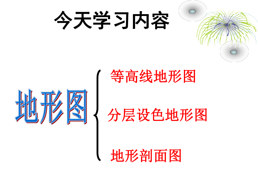 综合探究一 从地图上获取信息 课件（105张PPT）