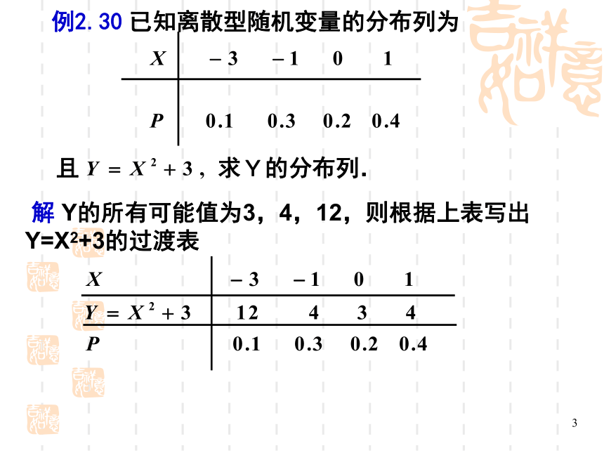 §2.6随机变量函数的分布 课件(共23张PPT)- 《概率论与数理统计》同步教学（重庆大学版）