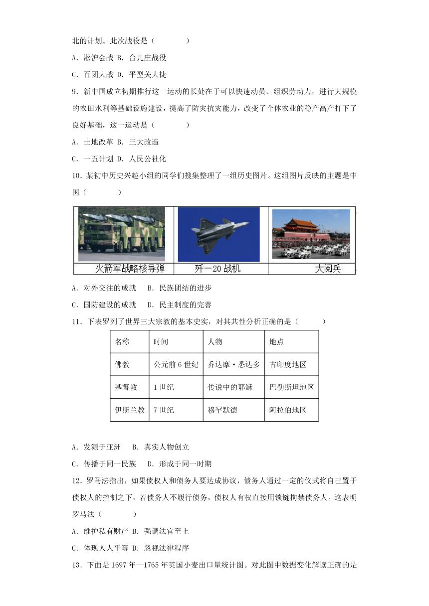 2023年中考历史冲刺最后压轴卷01（安徽卷） 含答案