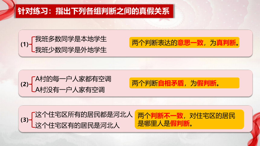 高中政治统编版选择性必修3 5.1判断的概述（共22张ppt）