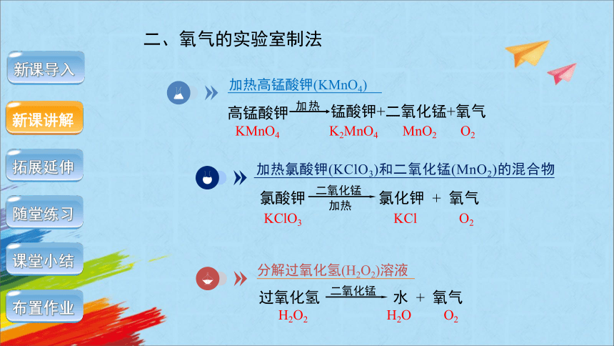 人教版九年级化学上册课题3 制取氧气第1课时教学课件(共26张PPT)