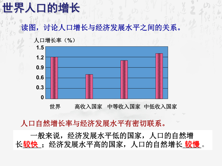 人教版（新课程标准）七年级上册第四章 居民与聚落第一节人口与人种课件（共33张PPT）