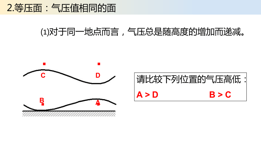 3.1 常见天气现象及成因 第3课时 天气图的判读 课件（共31张PPT）