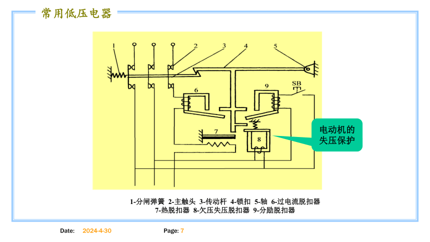 模块一 低 压 断 路 器 课件(共14张PPT)-《电气控制线路安装与检修》同步教学（高教版）