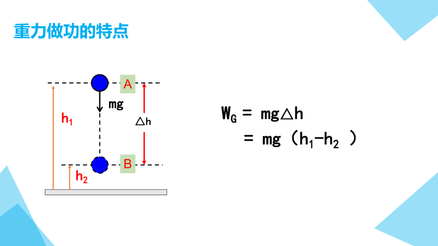 高中物理必修二 必修2_3. 势能课件21张PPT