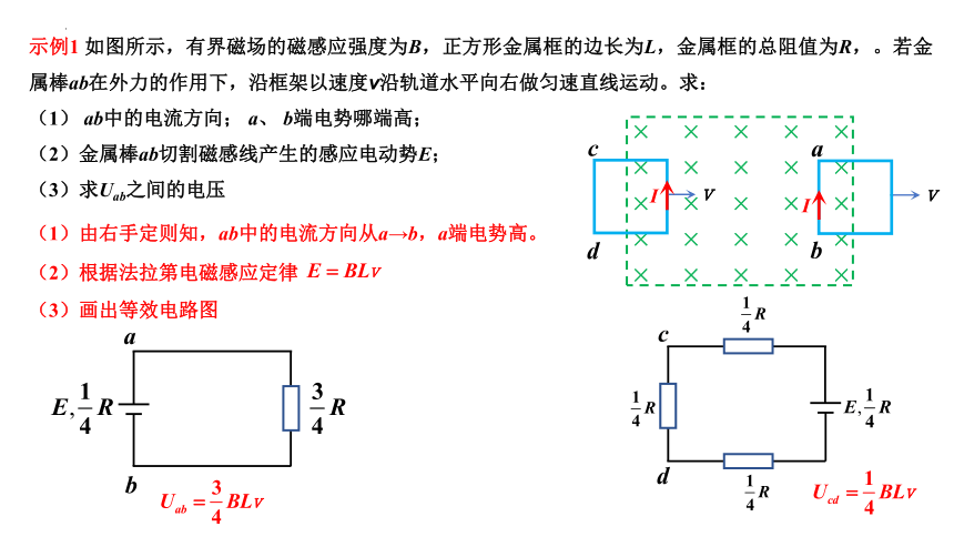 高二下学期物理沪科版（2020）选择性必修第二册 6.2 法拉第电磁感应定律（3）综合问题 课件 （共14张）