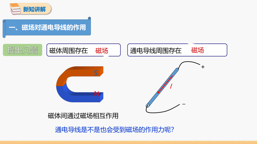 8.2 磁场对电流的作用 同步授课课件 初中物理教科版九年级上册(共27张PPT)