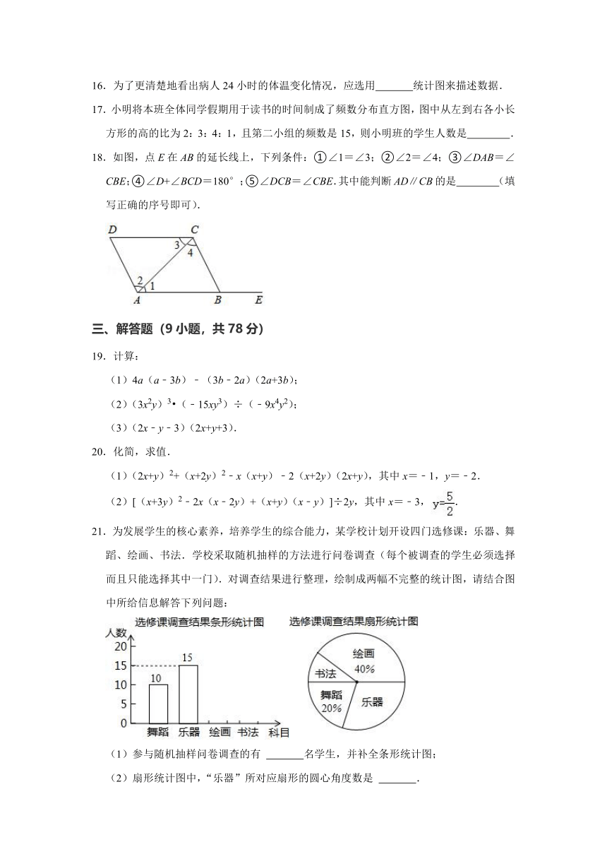 2020-2021学年山东省泰安市宁阳县六年级（下）期末数学试卷（五四学制）（Word版 含解析）