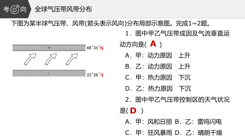 第14讲 气压带和风带与气候课件（共109张PPT）