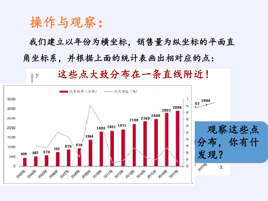 苏科版九年级下册8.3 统计分析帮你做预测  课件(共15张PPT)