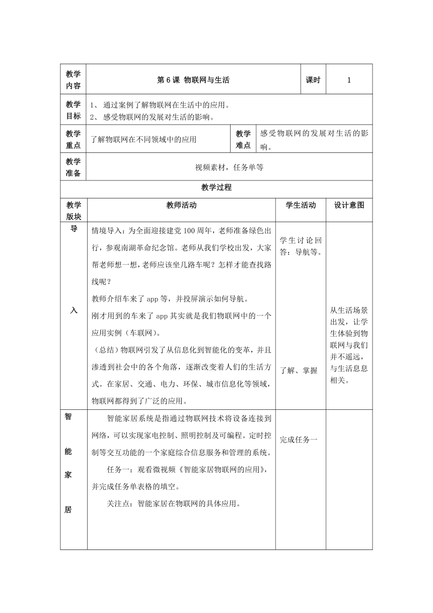 第6课《物联网与生活》教案